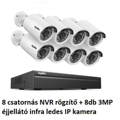 SANNCE 8CH 3MP